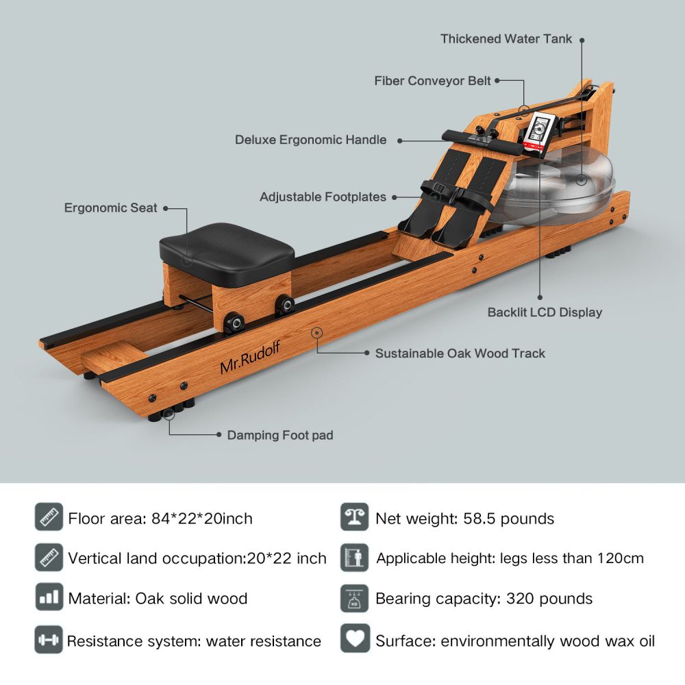 Mr. Rudolf Rowing Machine Review brace yourself it s not great